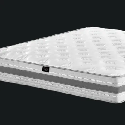 Materasso Indipendent X Strong di Flexilan