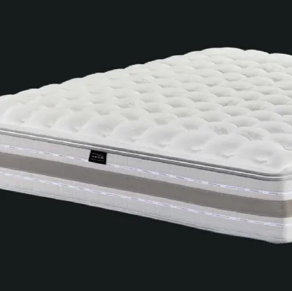 Materasso Luxury Memory Breeze HD di Flexilan
