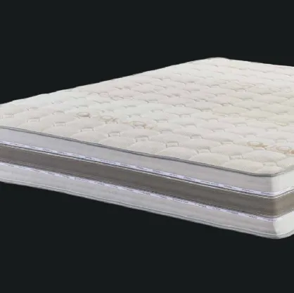 Materasso Micro Active Memory di Flexilan