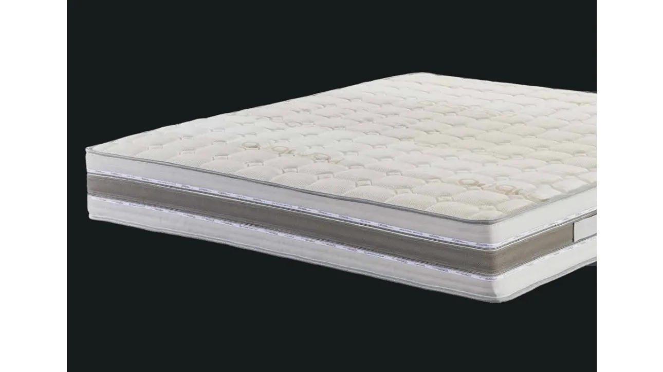 Materasso Micro Active Memory di Flexilan