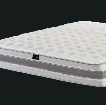 Materasso Multi Memory HD di Flexilan